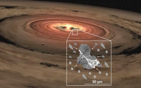 科学家研究陨石确认早期太阳系固体形成非常快速