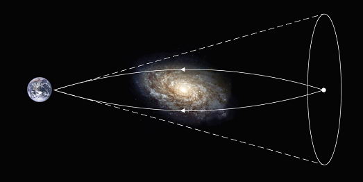 哈勃太空望远镜发现迄今所见最遥远的恒星