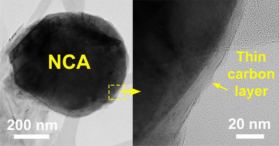 Gr-R-nNCA颗粒 透射电子显微镜图像显示了Gr-R-nNCA颗粒的表面。图片提供：西北大学