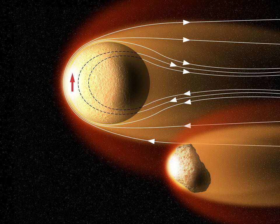 研究碳质球粒陨石了解太阳系早期小行星的形成和迁移情况