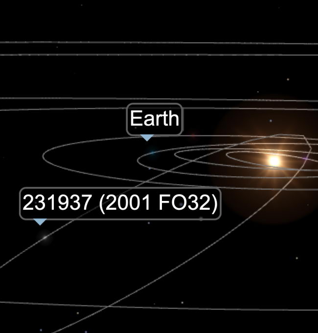 2021年最大的小行星2001 FO32即将经过地球轨道也可能是最快的小行星