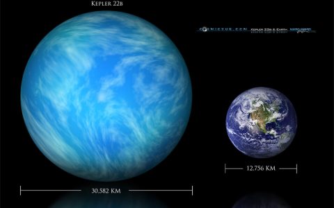 开普勒22b：并非是另外一个地球