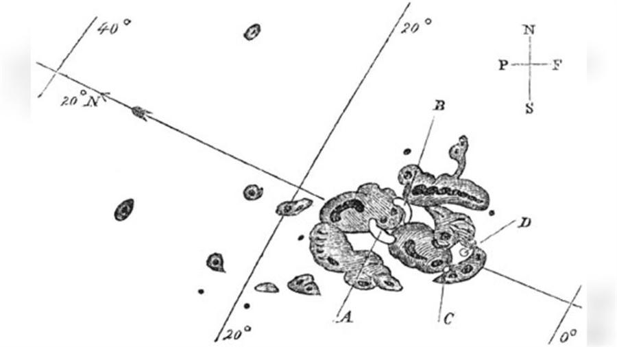 卡灵顿在 1859 年卡灵顿事件高峰期绘制的太阳黑子。