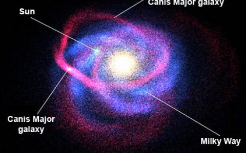 距离地球最近的星系：大犬座矮星系