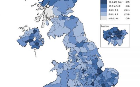 2022年英国人口总数为6860万人，人口增长率为0.53%