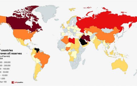 世界上石油探明储量最多的99个国家储量数据排行榜