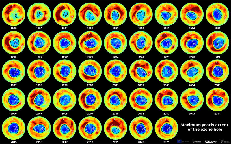 从1979年到2021年南极上空臭氧空洞最大面积对比变化示意图