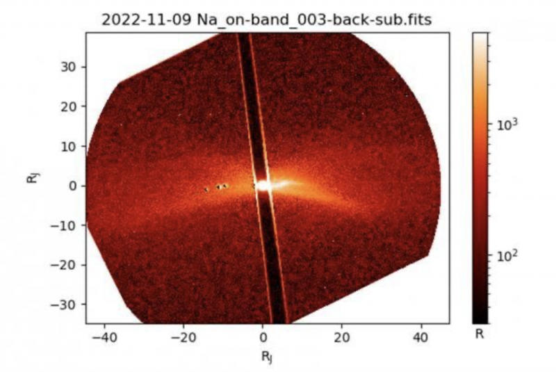 2022年科学家在木卫一上观测到大规模火山爆发