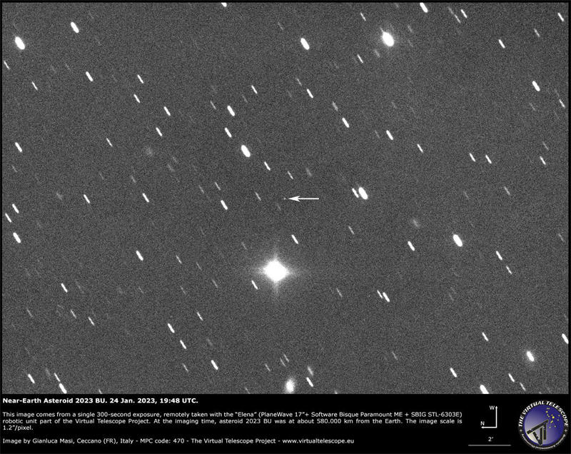 2023 BU：今天早上一颗卡车大小的小行星差点撞上地球