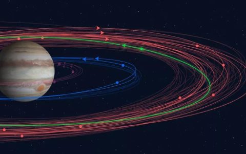 2023年木星卫星总数达到92颗，超过土星的卫星数量