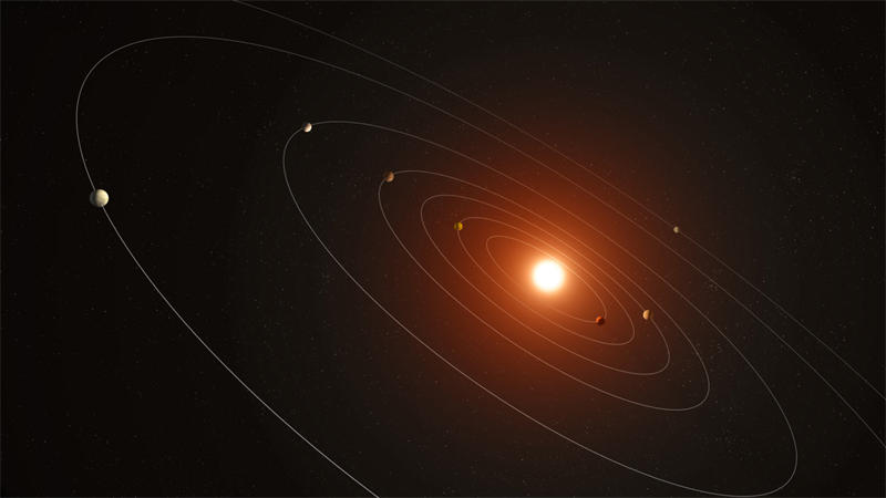 开普勒385恒星系中拥有7颗系外行星