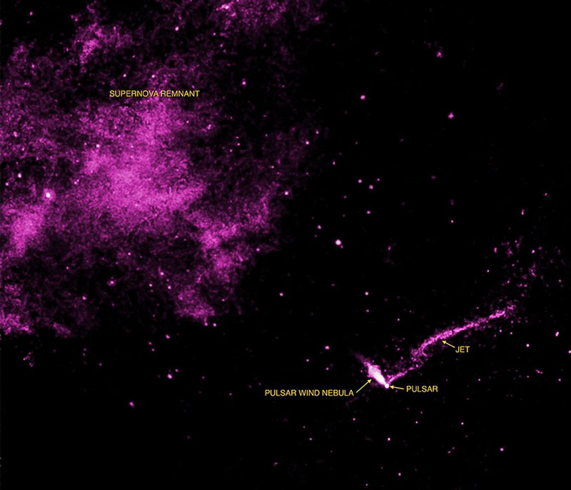 IGR J11014−6103：被超新星爆炸踢飞的中子星